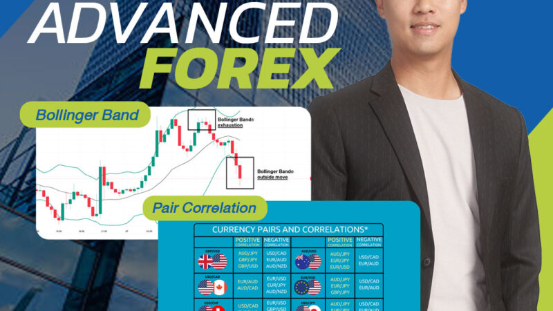 Bollinger Band & Pair Correlations