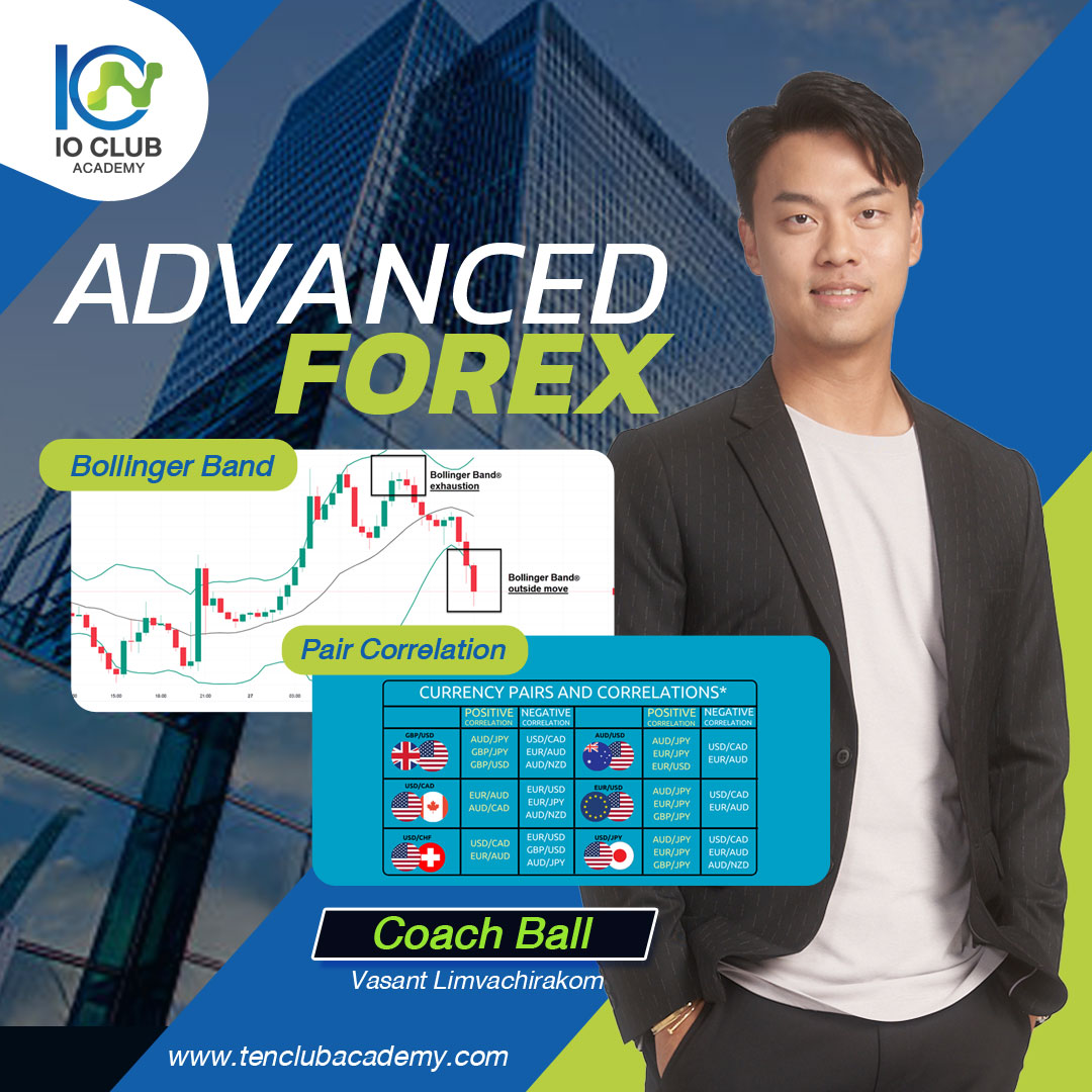 Ball-Advanced-Forex-01