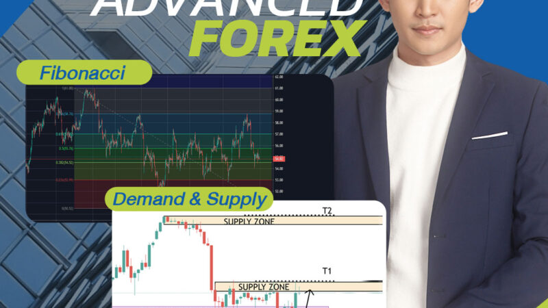 Fibonacci, Demand & Supply